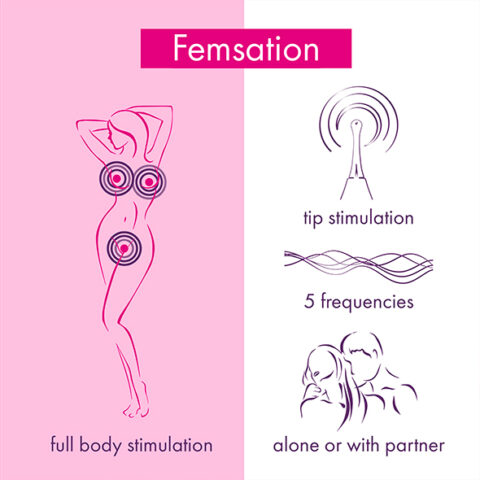 Вибромасажор RS - Icons - Femsation - Image 6