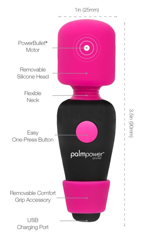 palmpower Pocket - Image 7