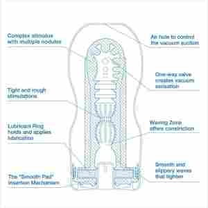 Tenga Original Cup Cool Editio