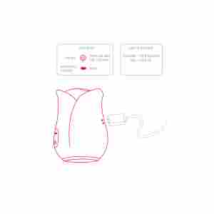 Ravishing Rose Air Pulse Stimulator
